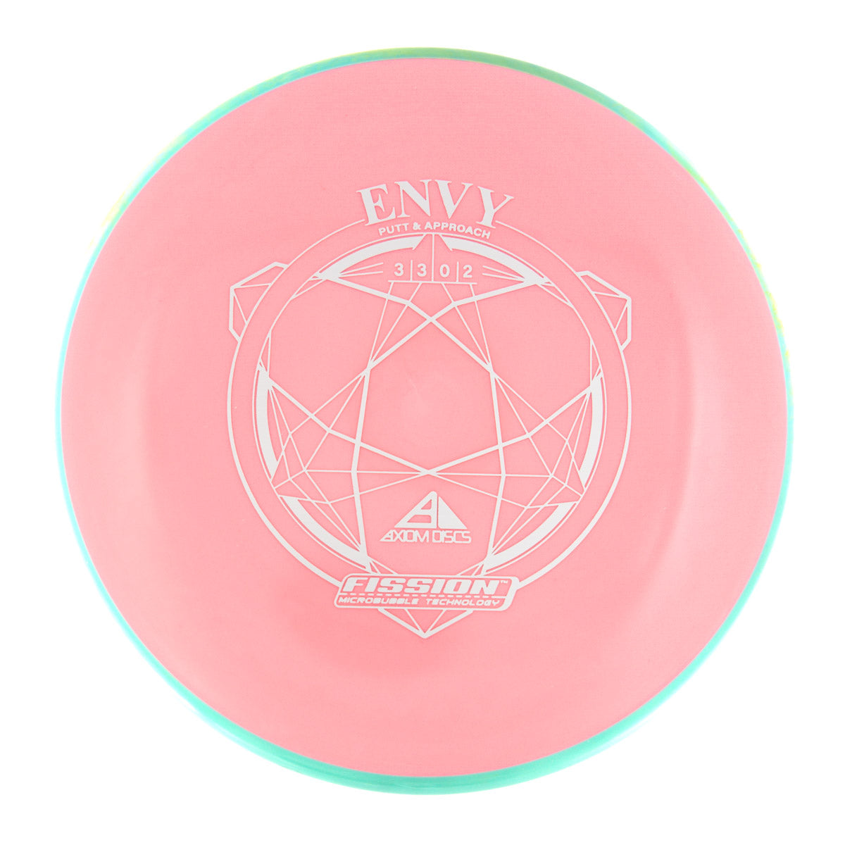 Axiom Envy