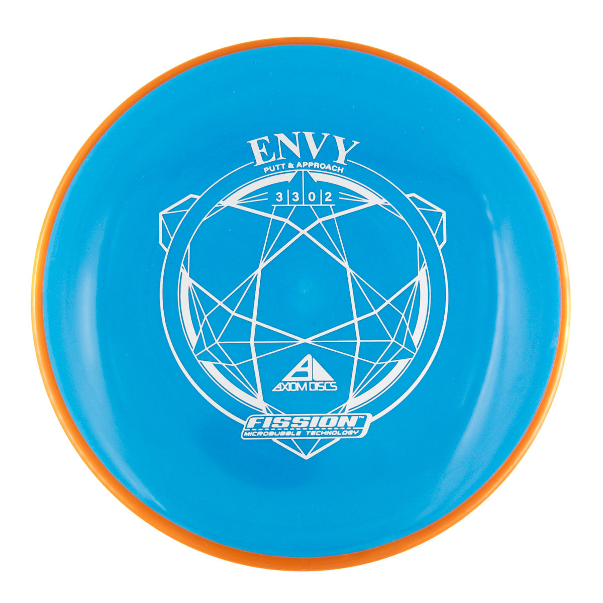 Axiom Envy