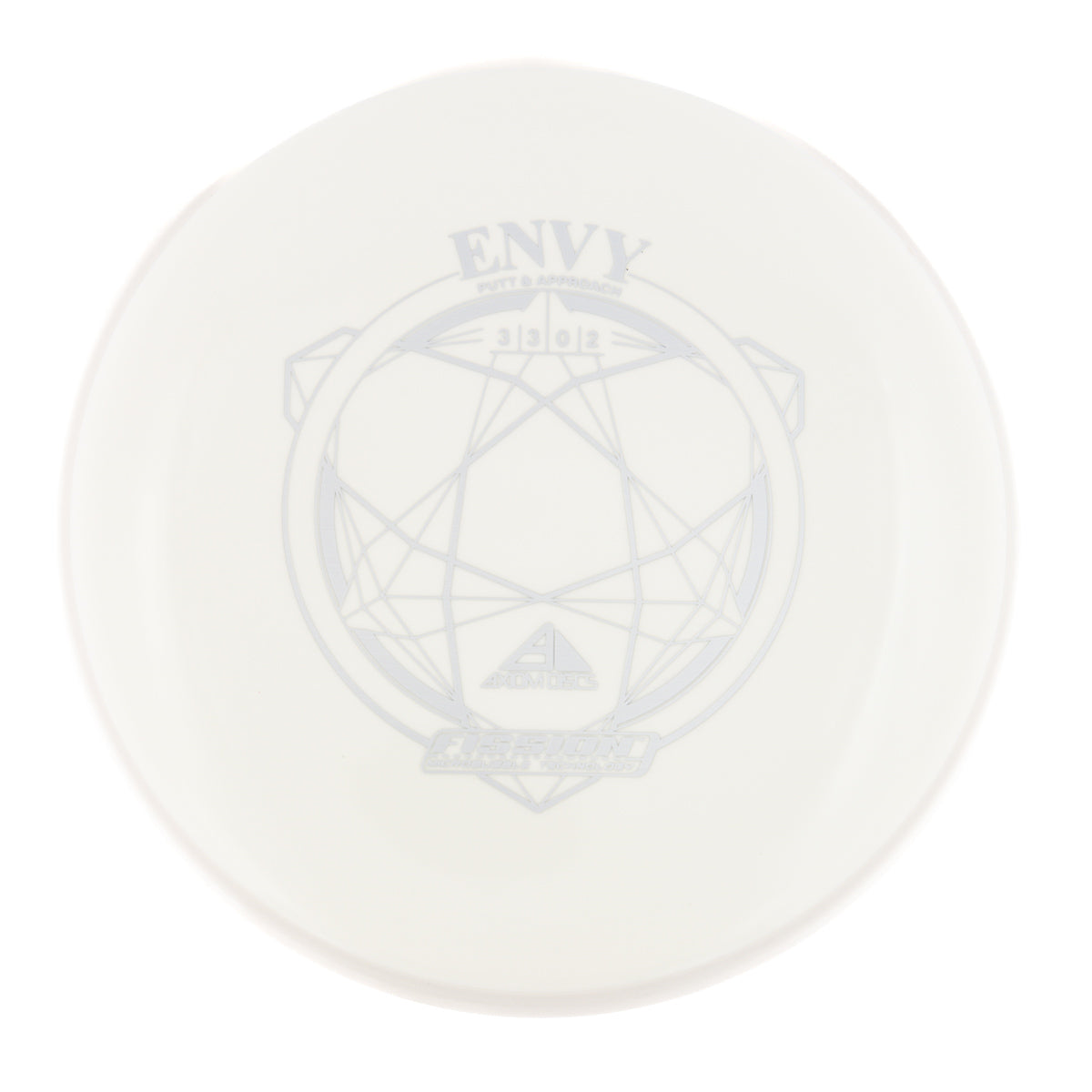 Axiom Envy