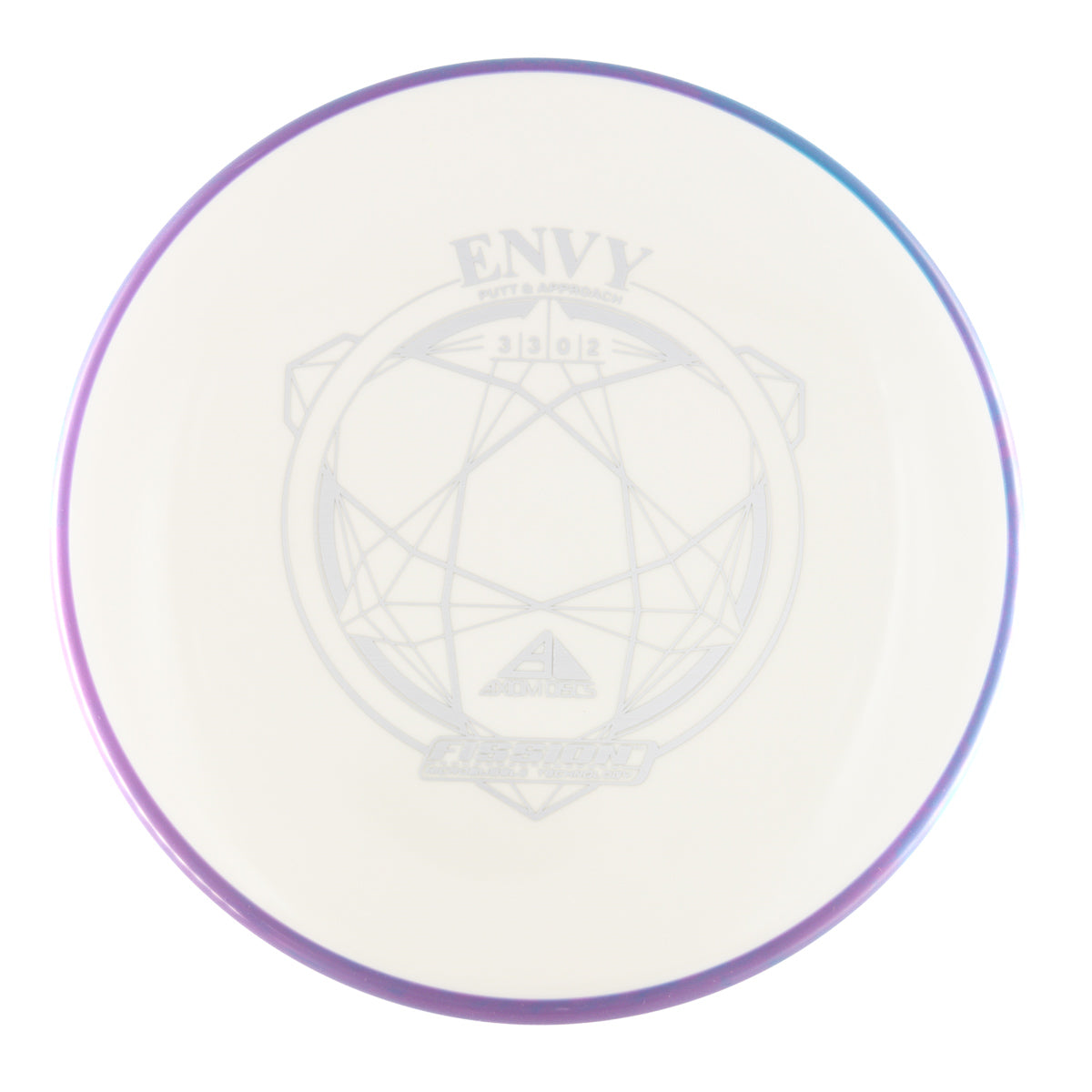 Axiom Envy