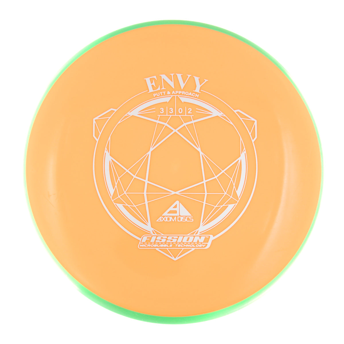 Axiom Envy