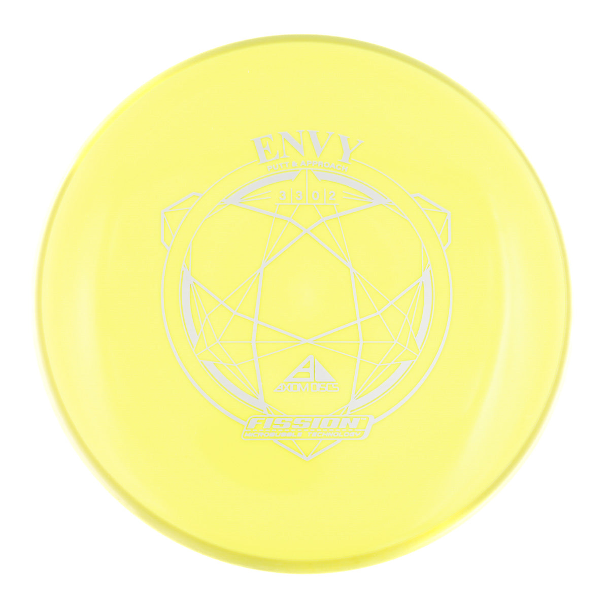 Axiom Envy