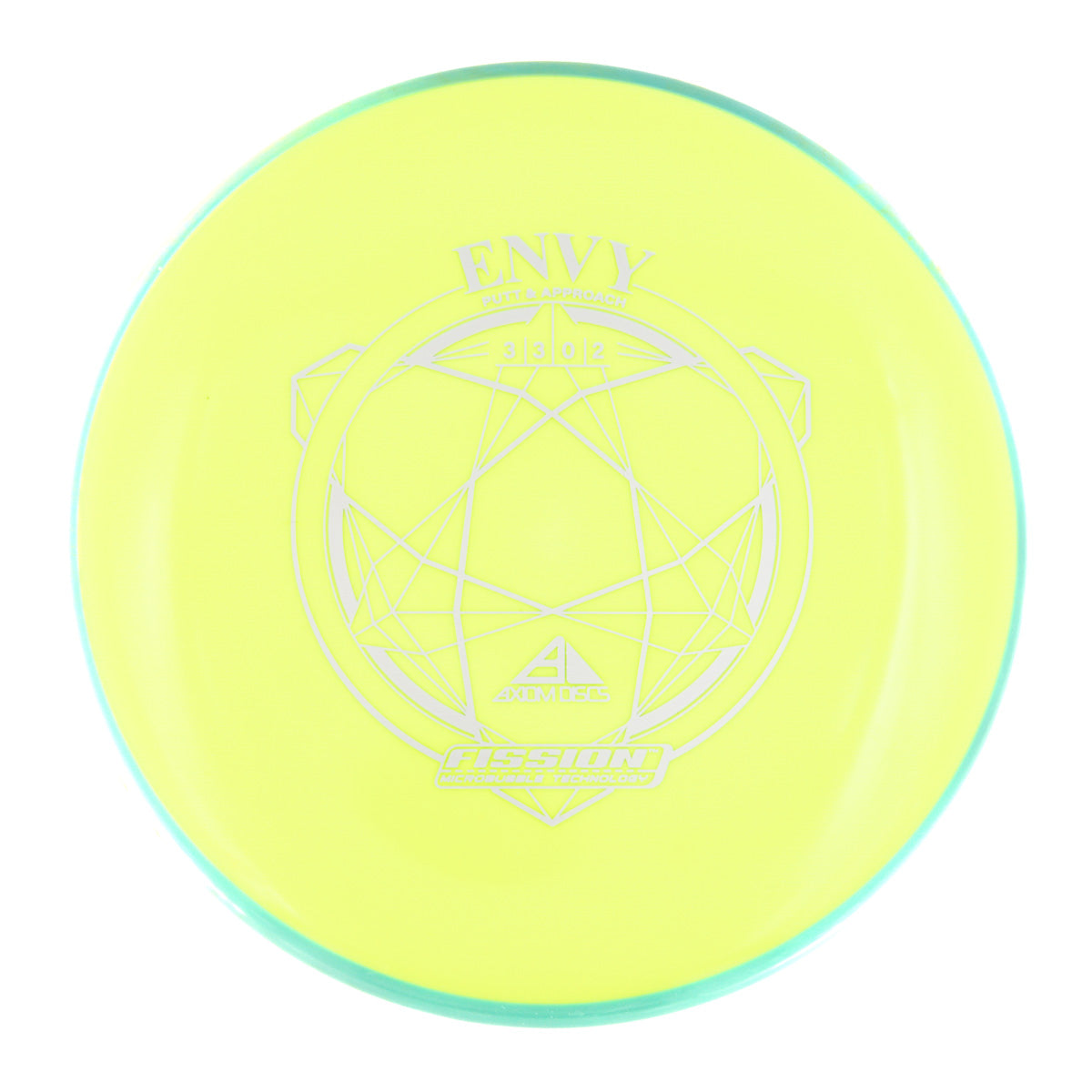 Axiom Envy