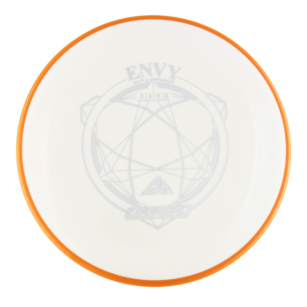 Axiom Envy