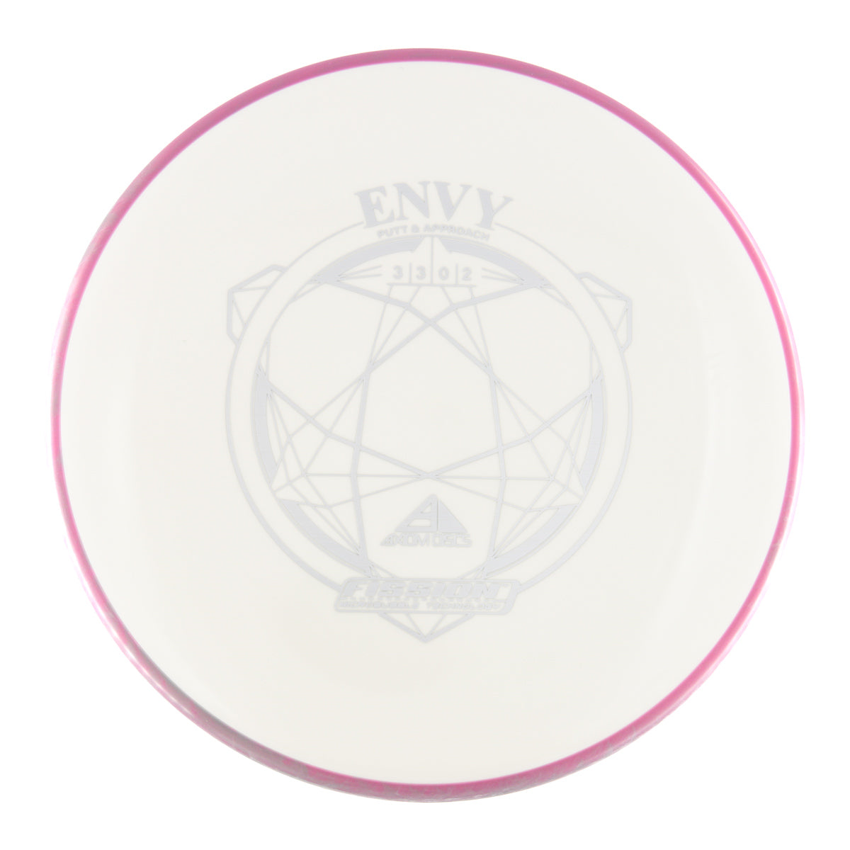 Axiom Envy