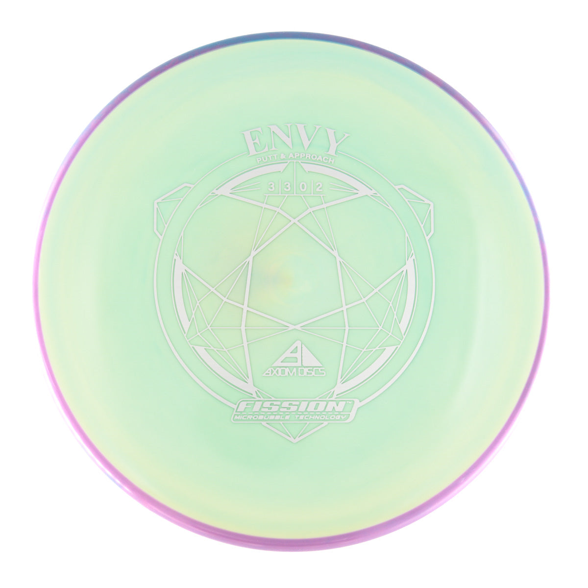 Axiom Envy
