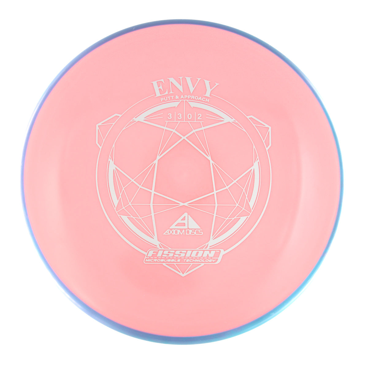 Axiom Envy