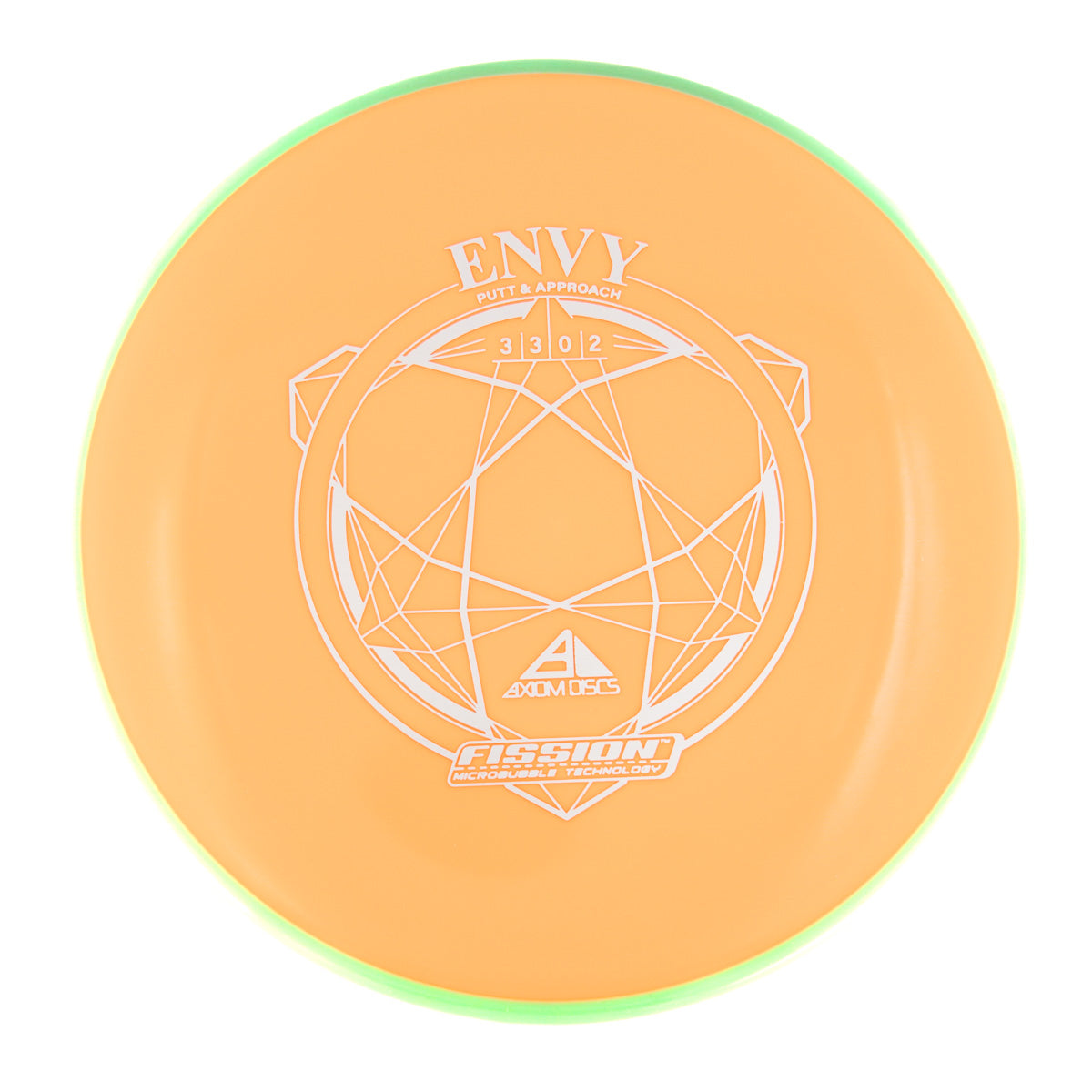 Axiom Envy