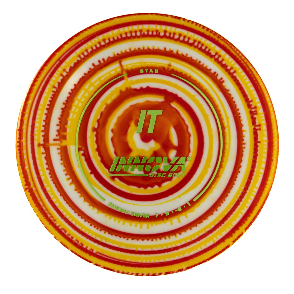 Innova IT
