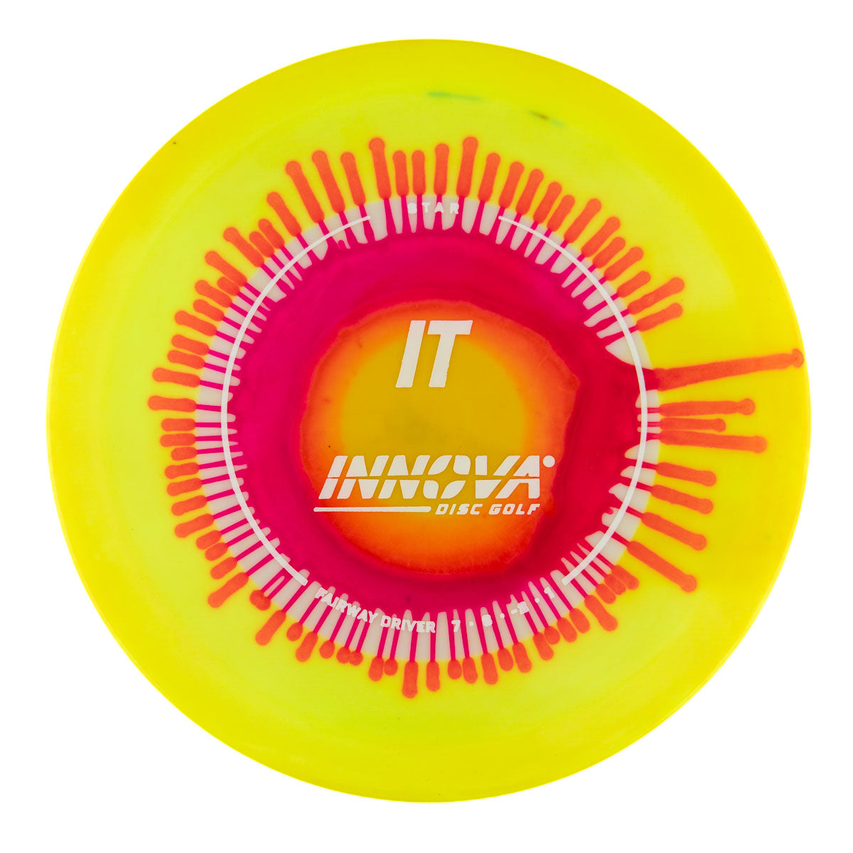 Innova IT