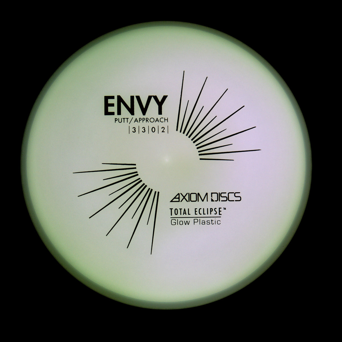 Axiom Envy