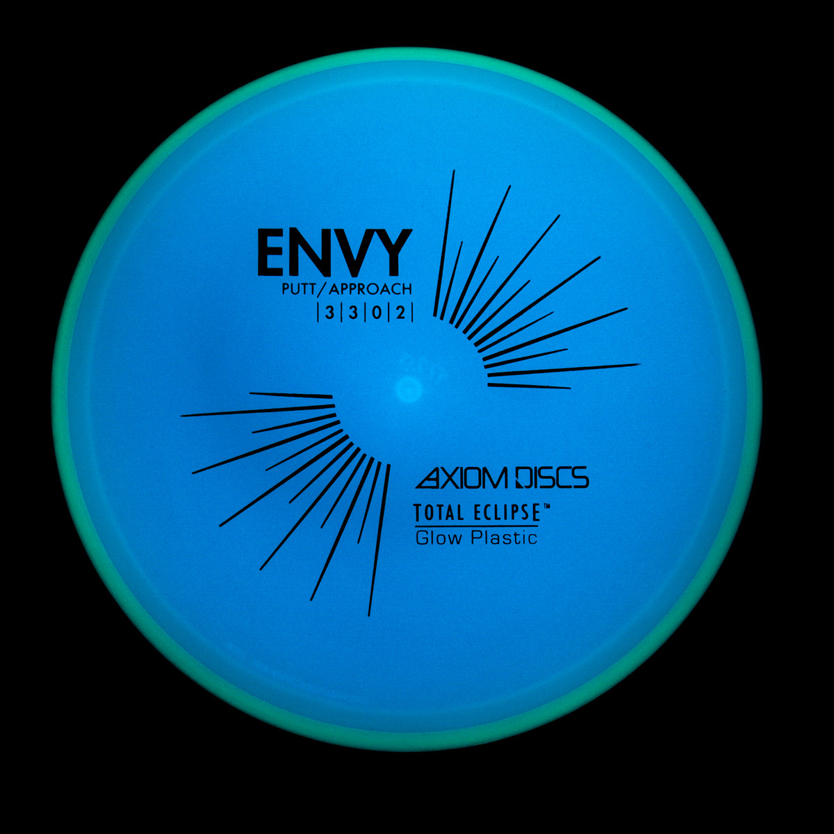 Axiom Envy