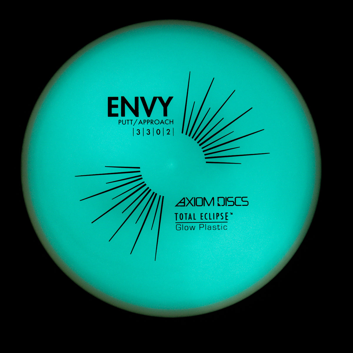 Axiom Envy