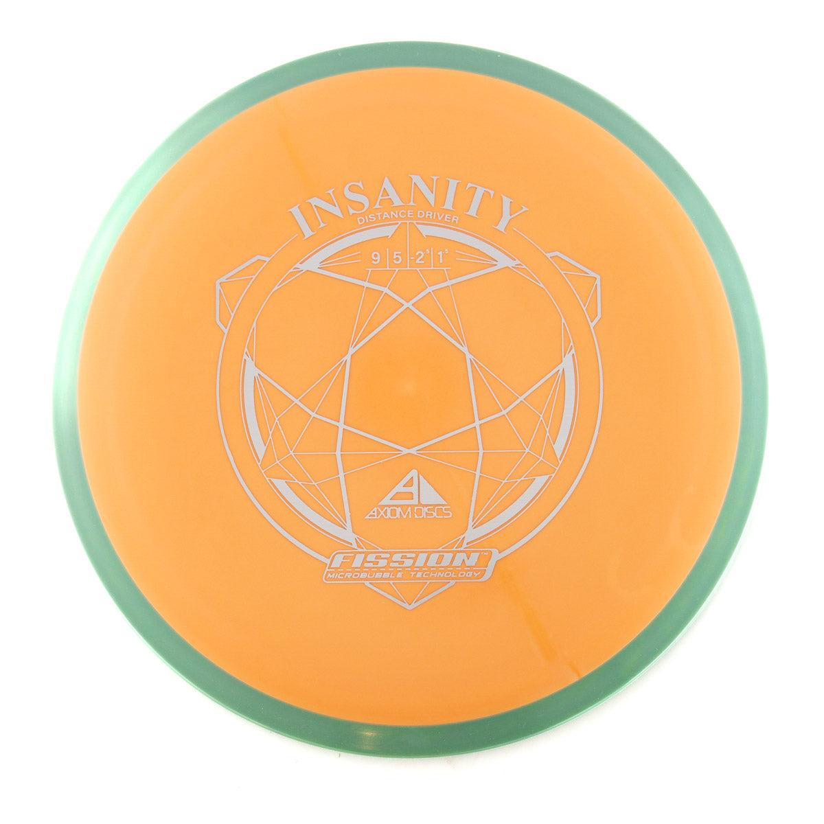 Axiom Insanity