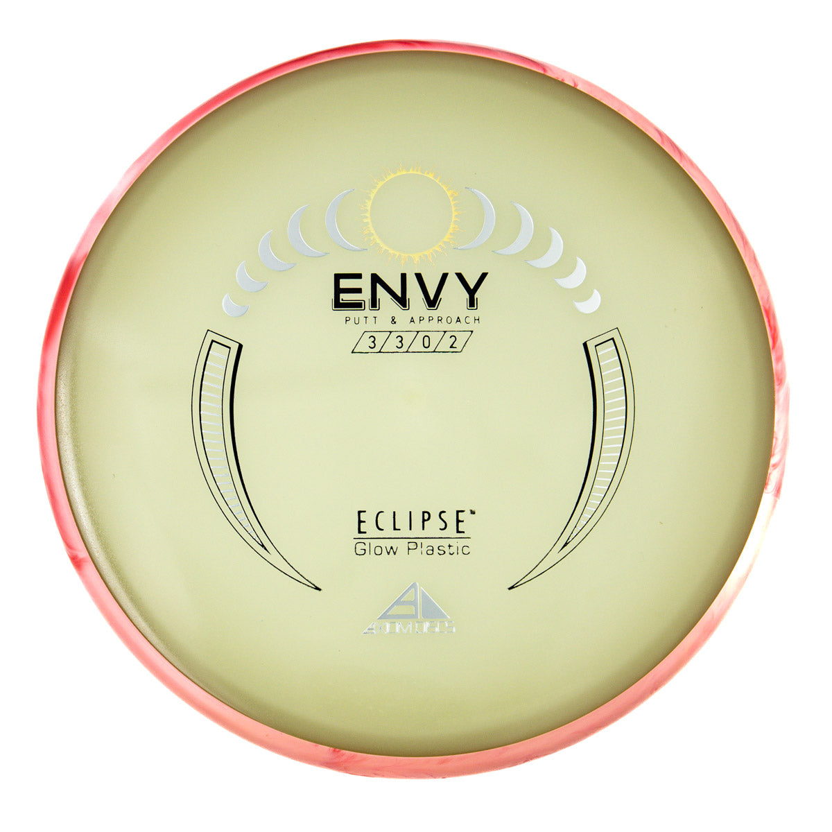 Axiom Envy