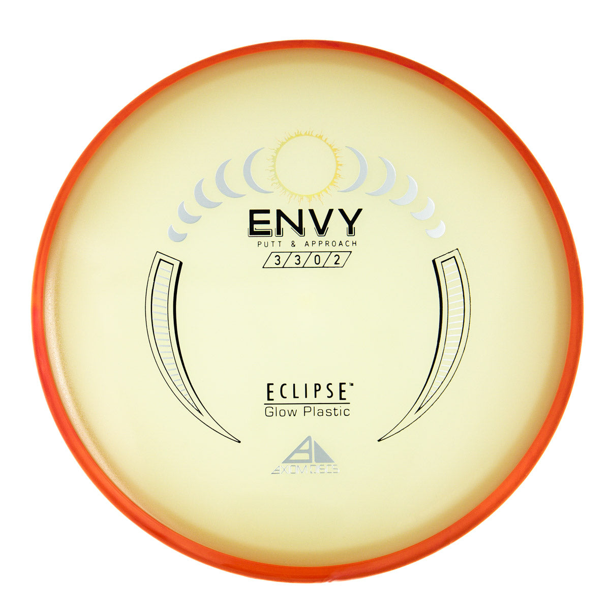 Axiom Envy