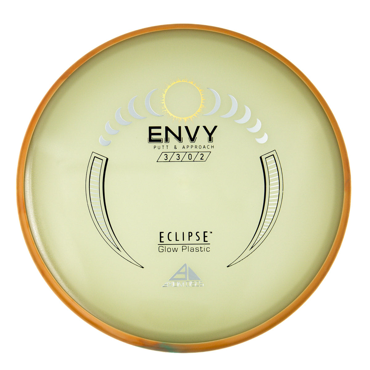 Axiom Envy