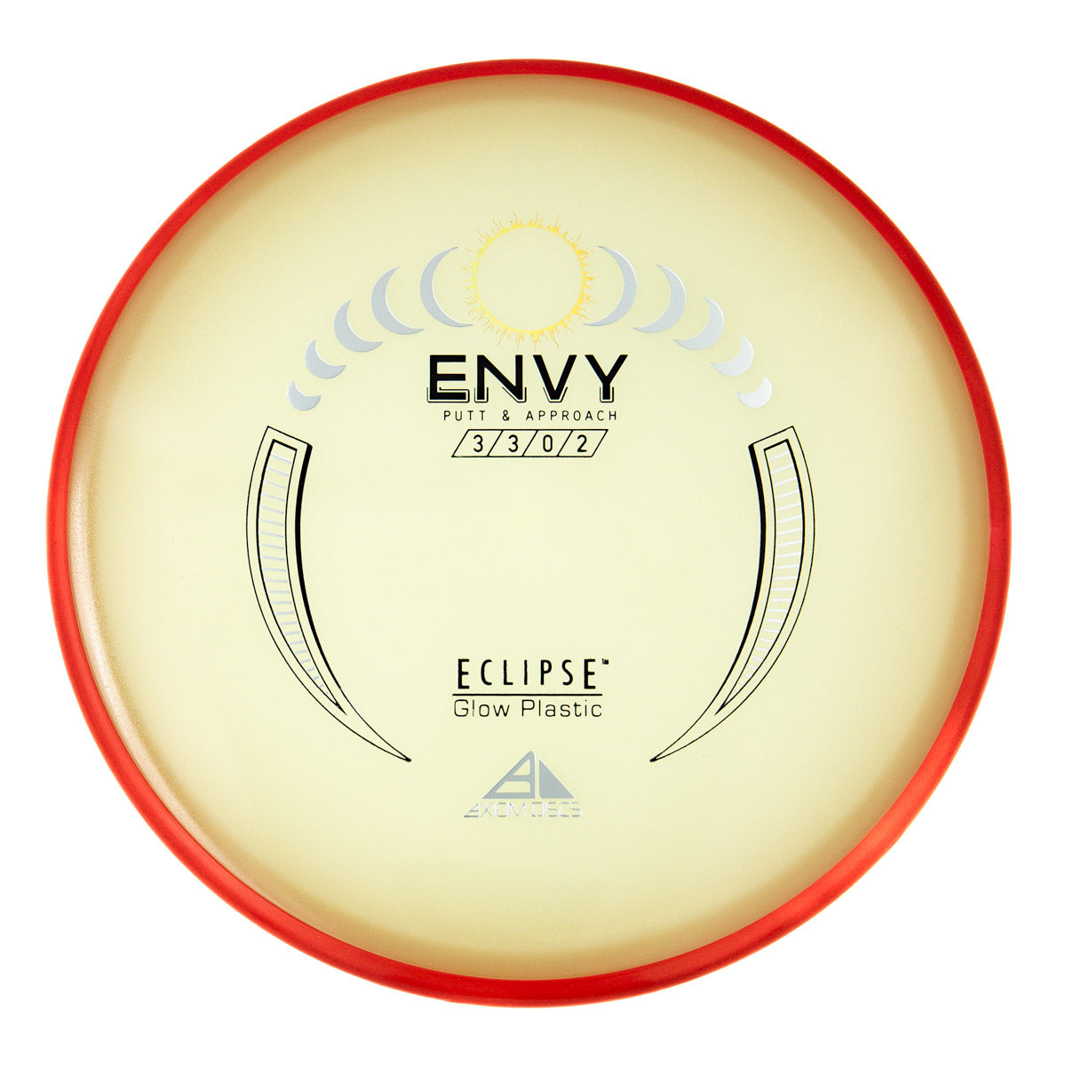 Axiom Envy