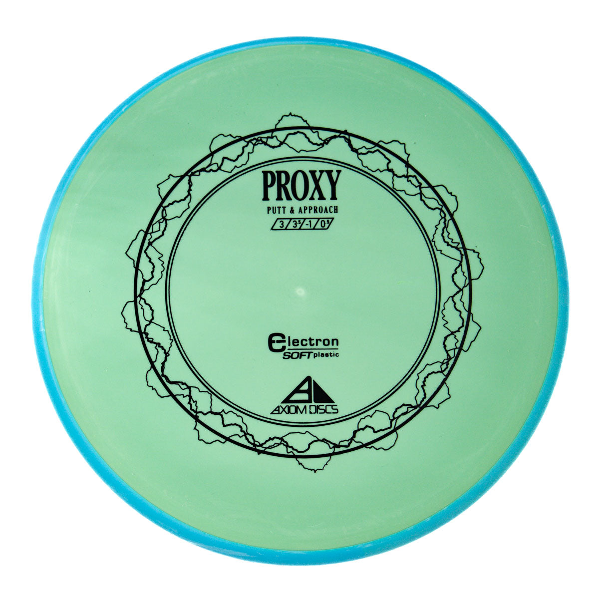 Axiom Proxy