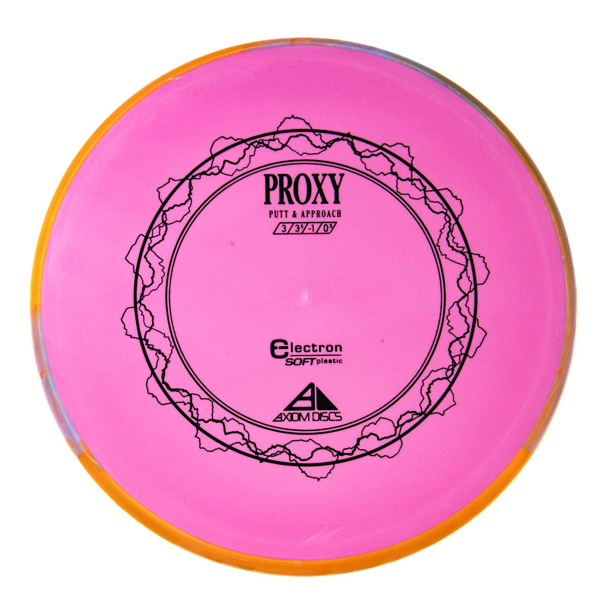 Axiom Proxy