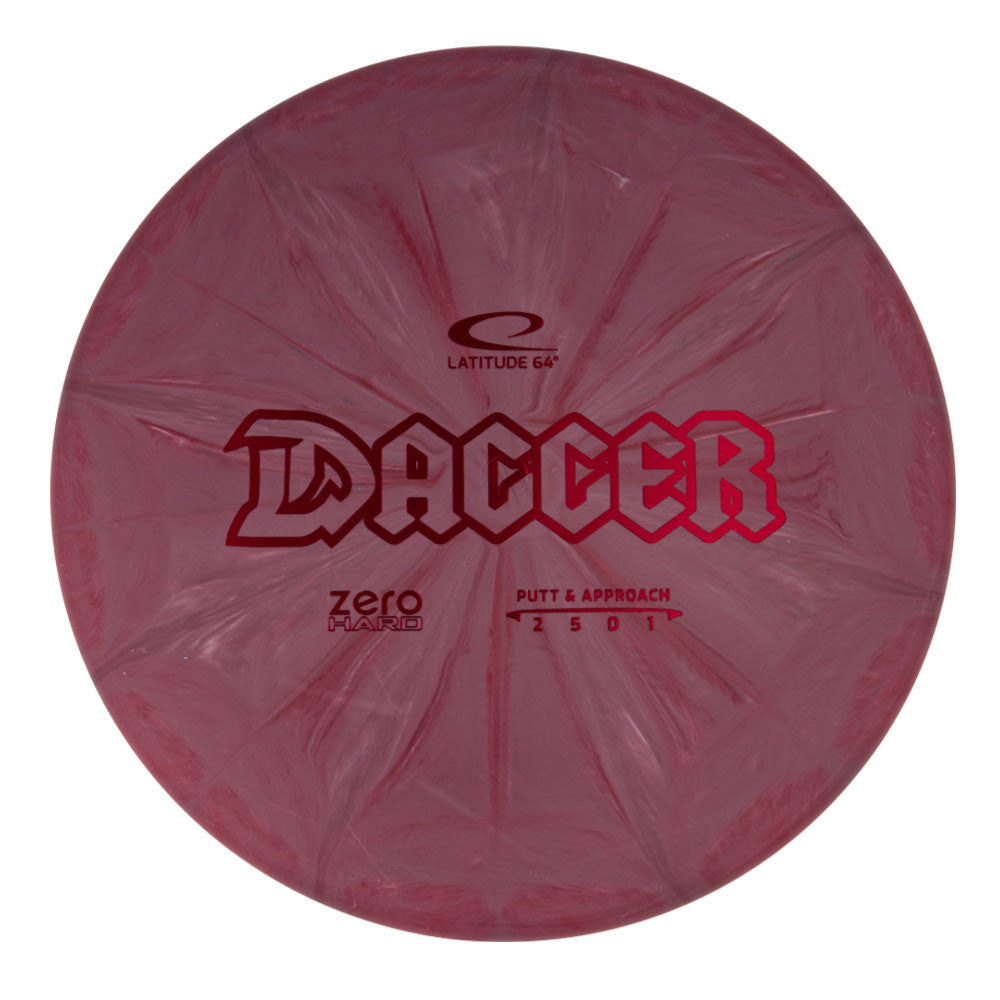 Latitude 64 Dagger