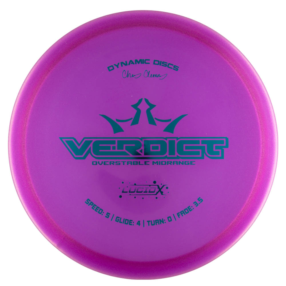 Dynamic Discs Verdict