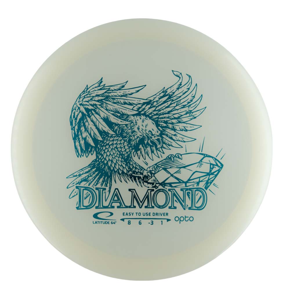 Latitude 64 Diamond