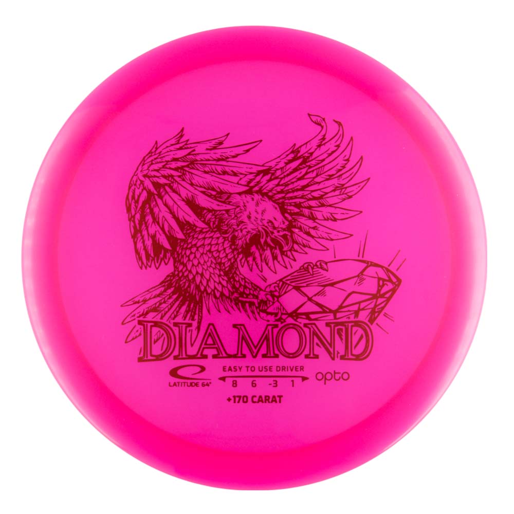 Latitude 64 Diamond