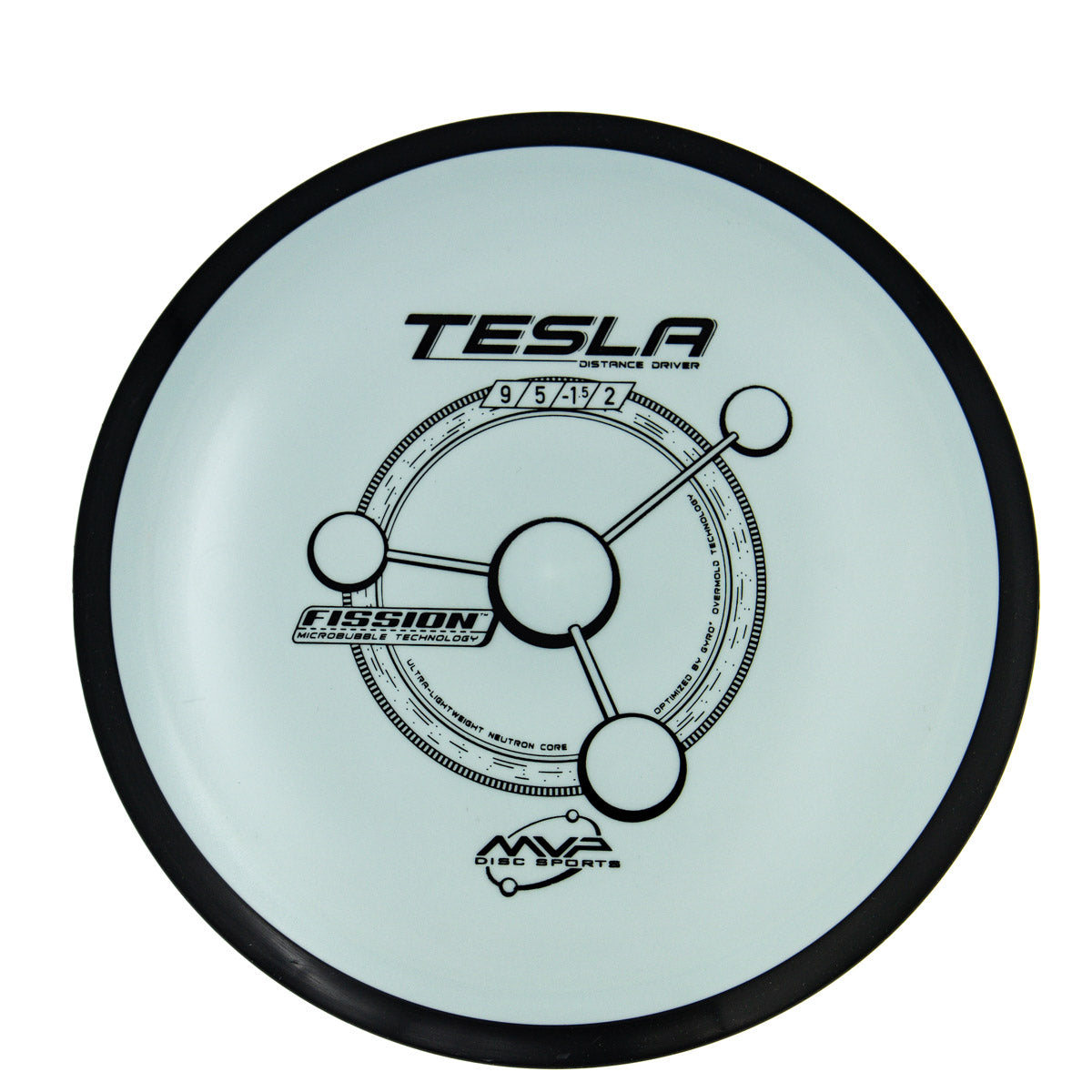 MVP Tesla