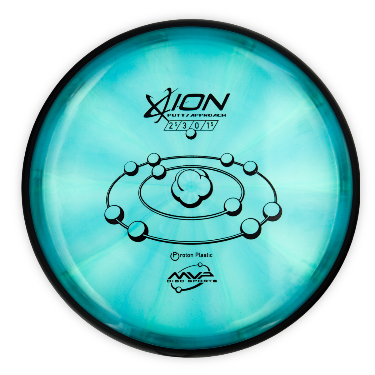 MVP Ion