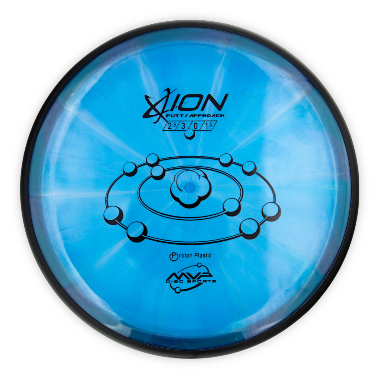 MVP Ion