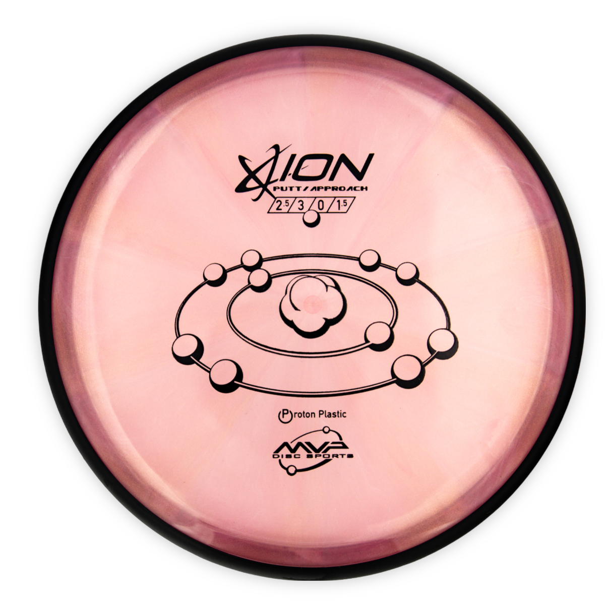 MVP Ion