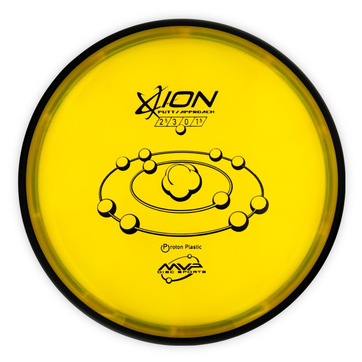 MVP Ion
