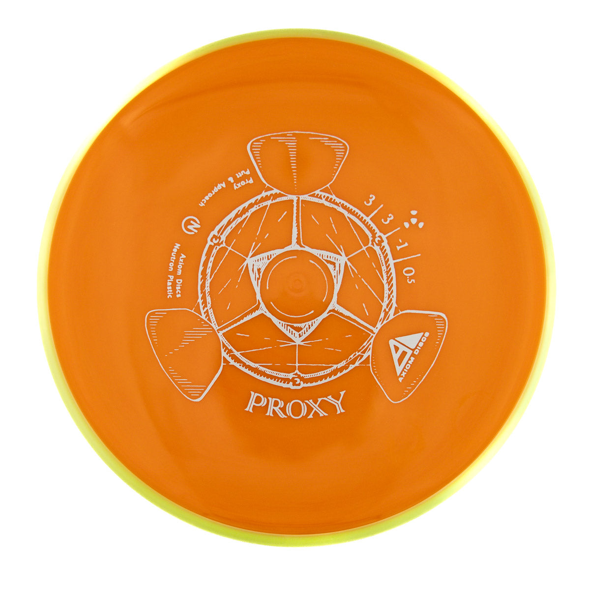 Axiom Proxy
