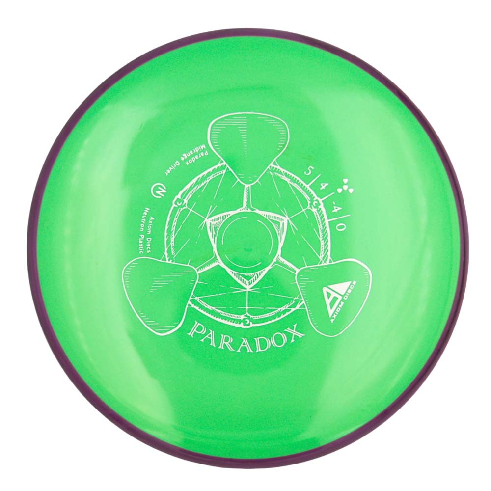 Axiom Paradox