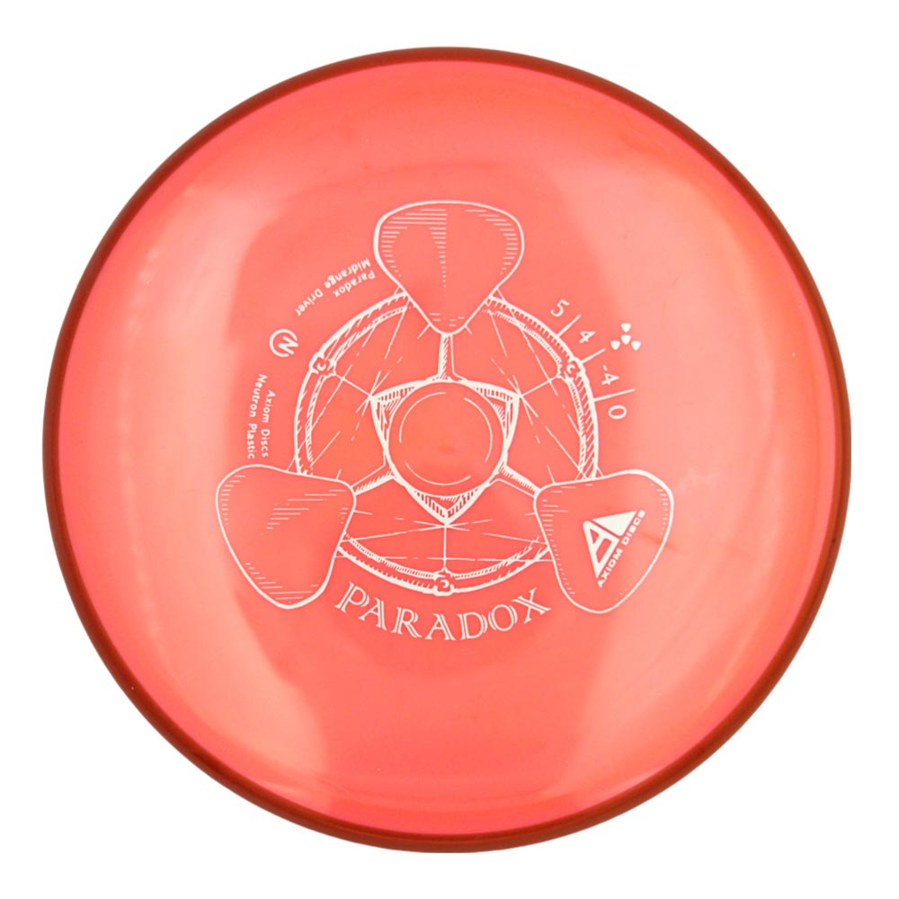 Axiom Paradox