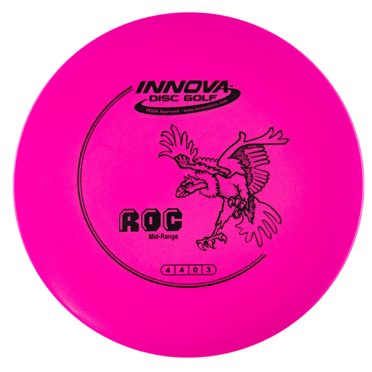 Innova Roc