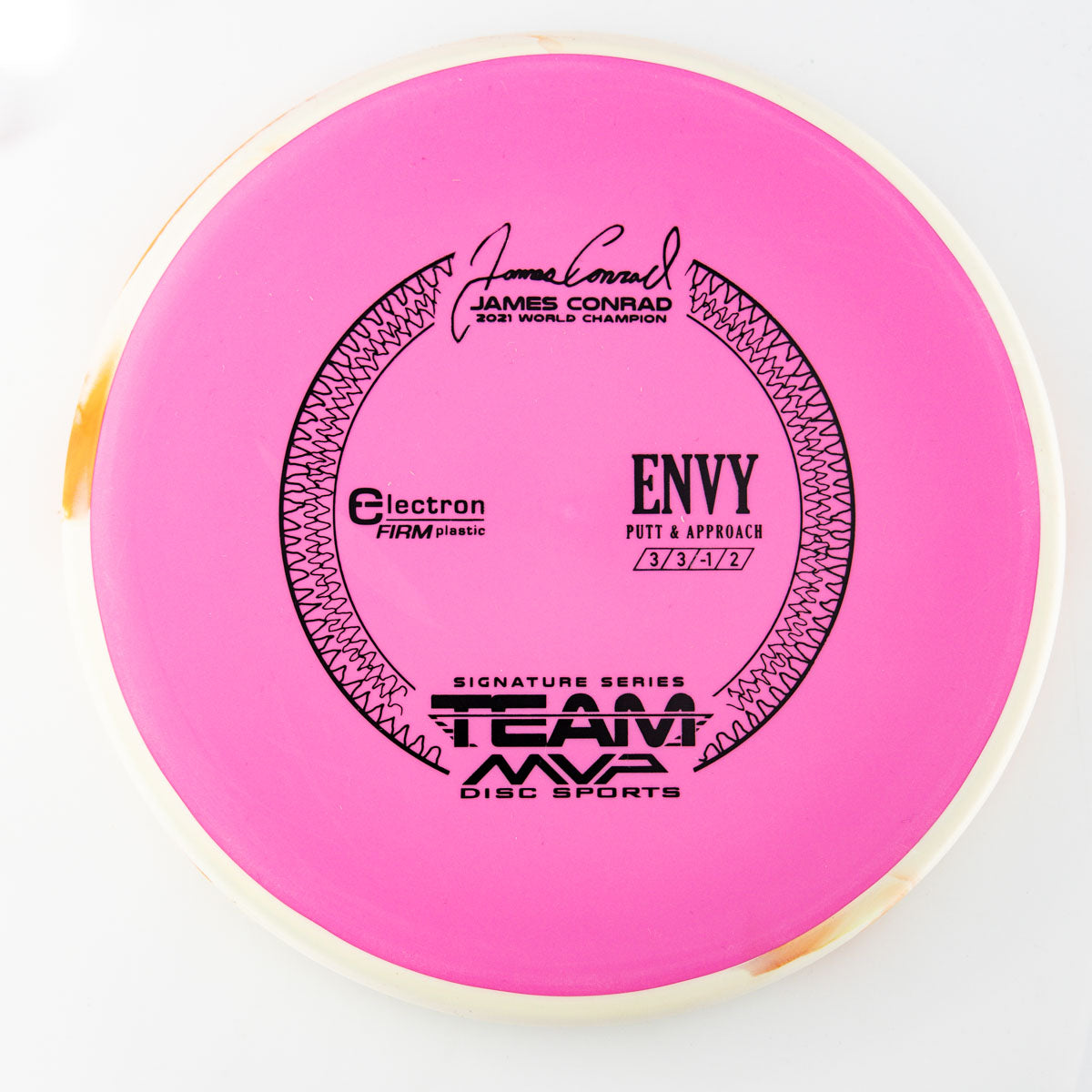 Axiom Envy