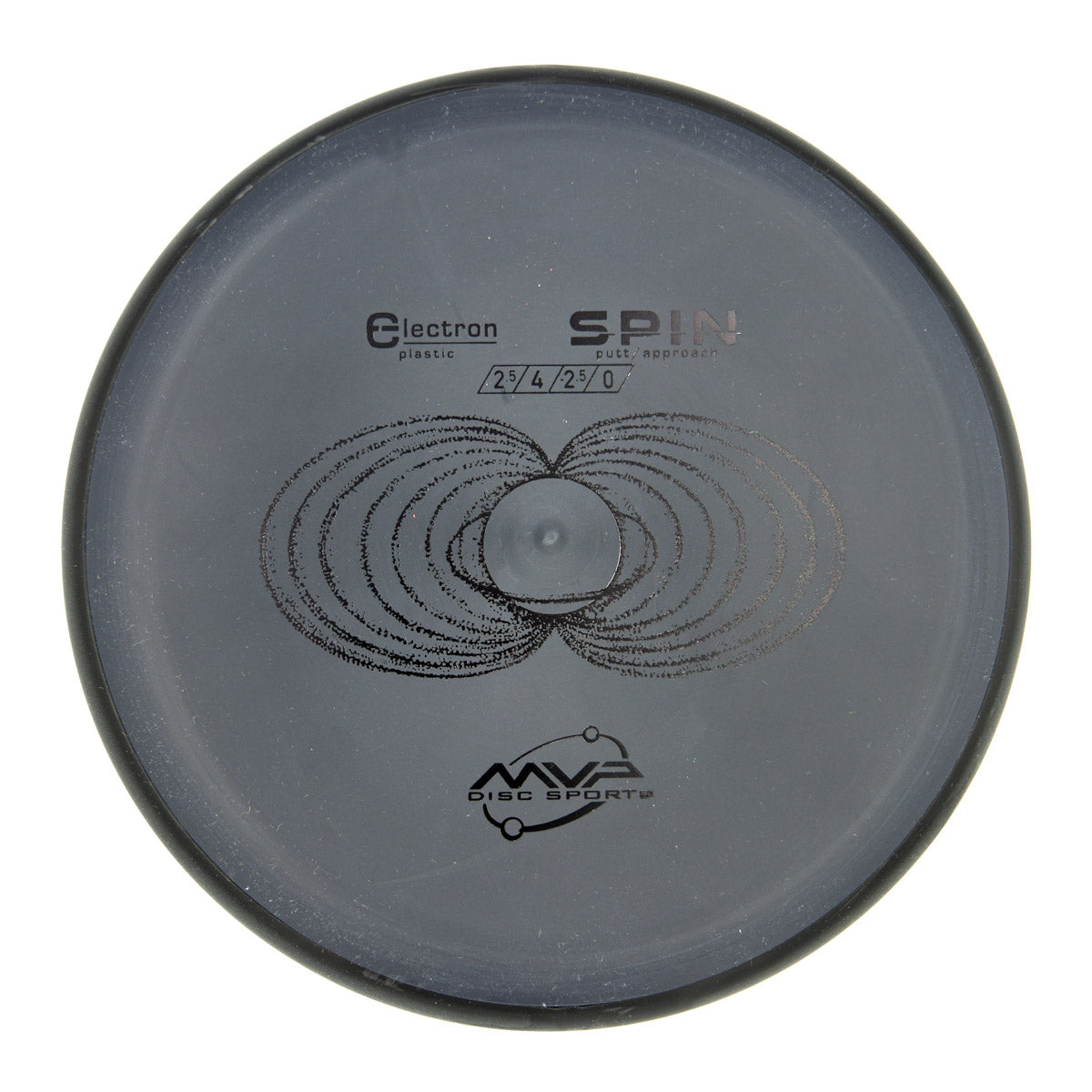 MVP Spin