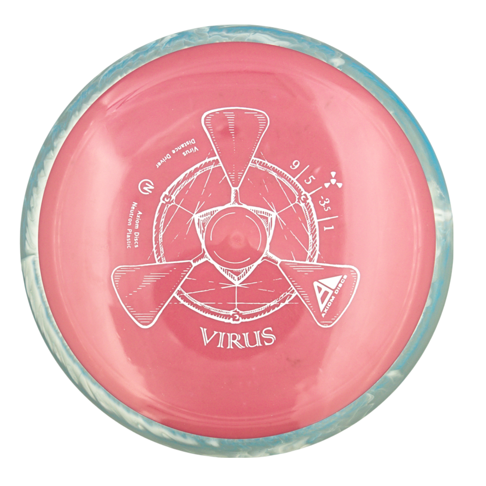 Axiom Virus
