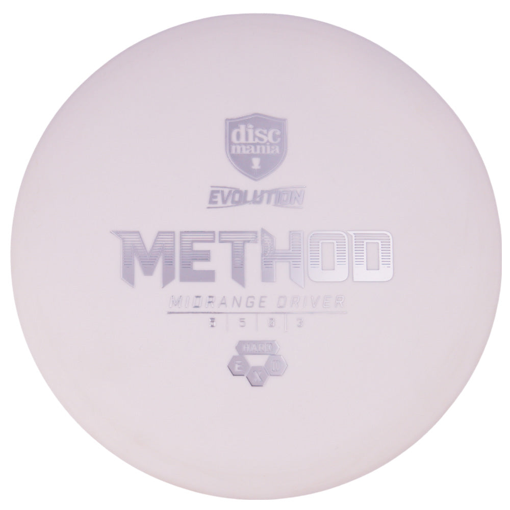 Discmania Evolution Method