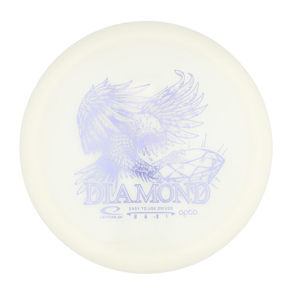 Latitude 64 Diamond