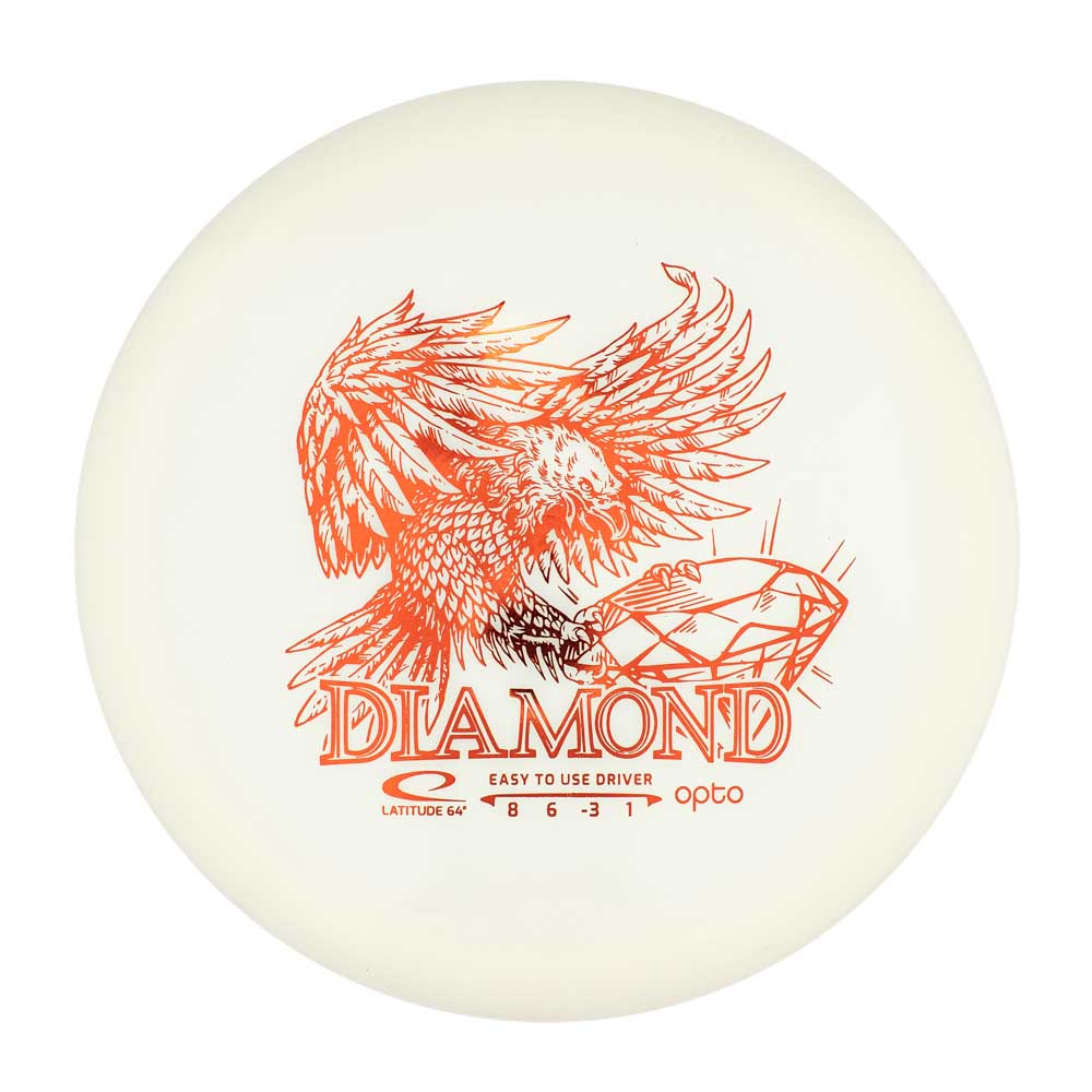 Latitude 64 Diamond