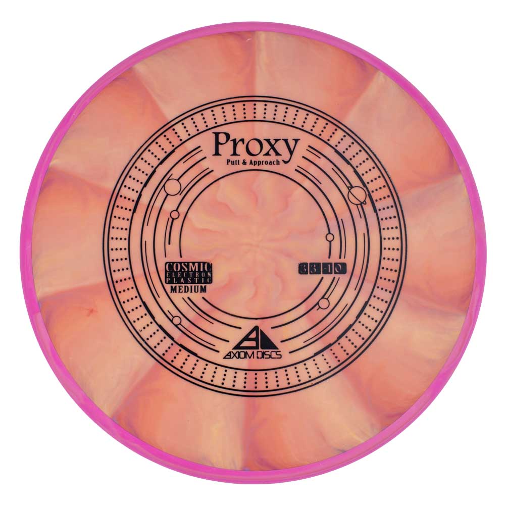 Axiom Proxy