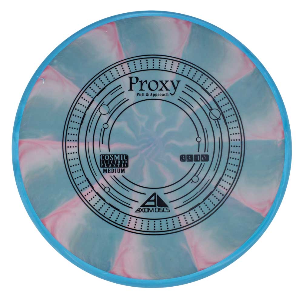 Axiom Proxy