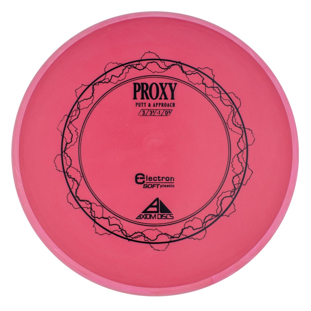 Axiom Proxy