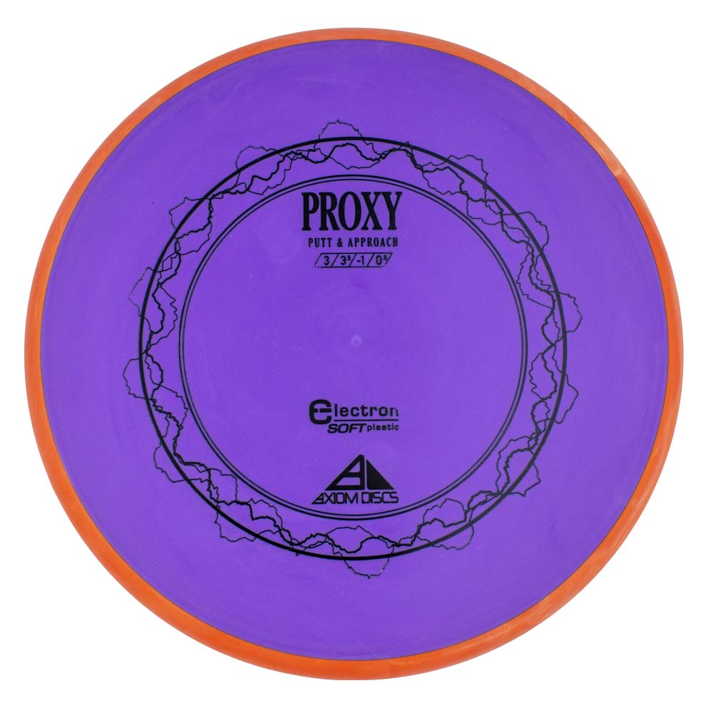 Axiom Proxy