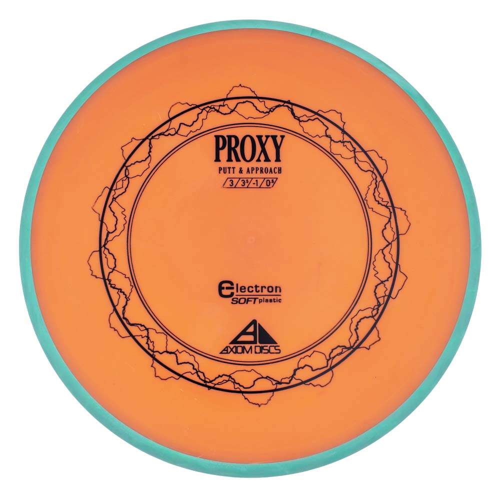 Axiom Proxy