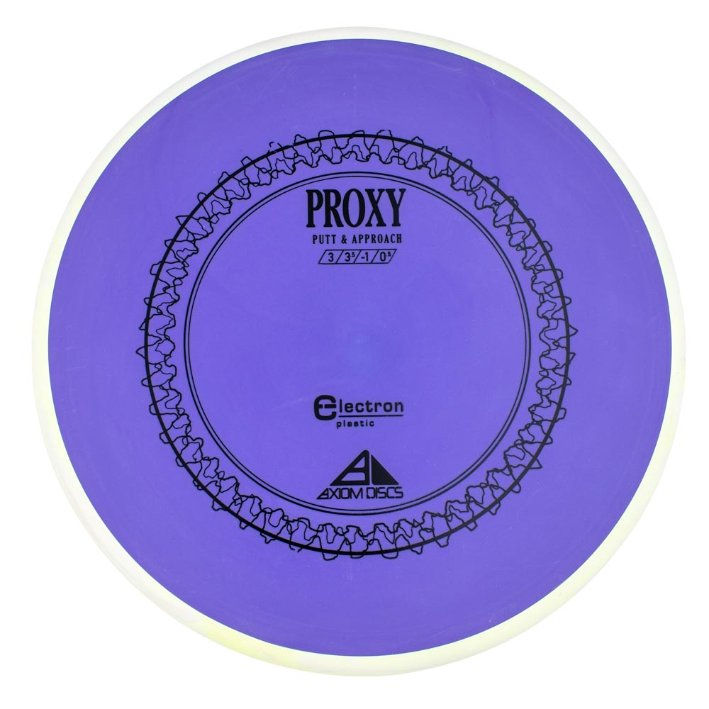 Axiom Proxy