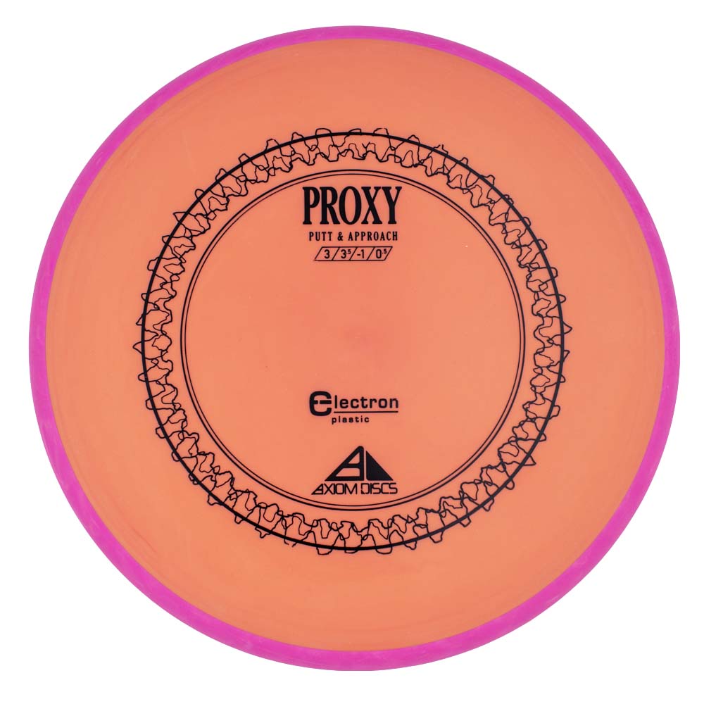 Axiom Proxy